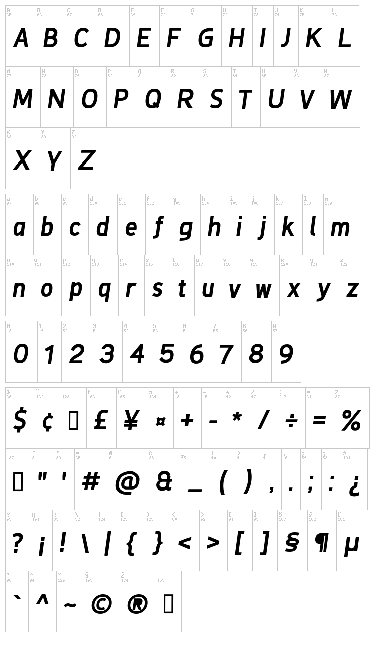 De Luxe Next font map